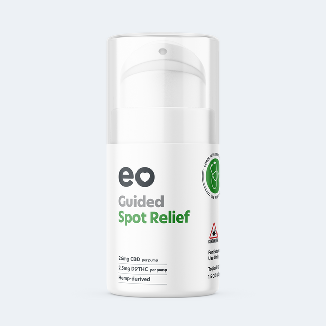 Guided Spot Relief Topical Gel