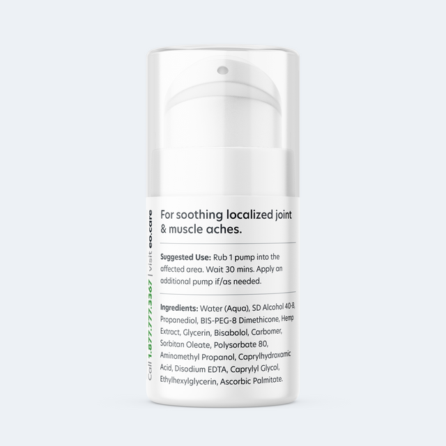 Guided Spot Relief Topical Gel