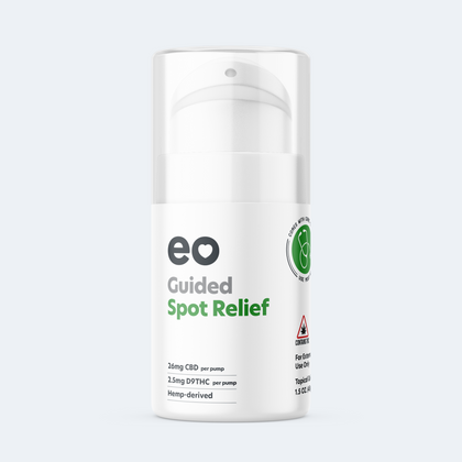 Guided Spot Relief Topical Gel